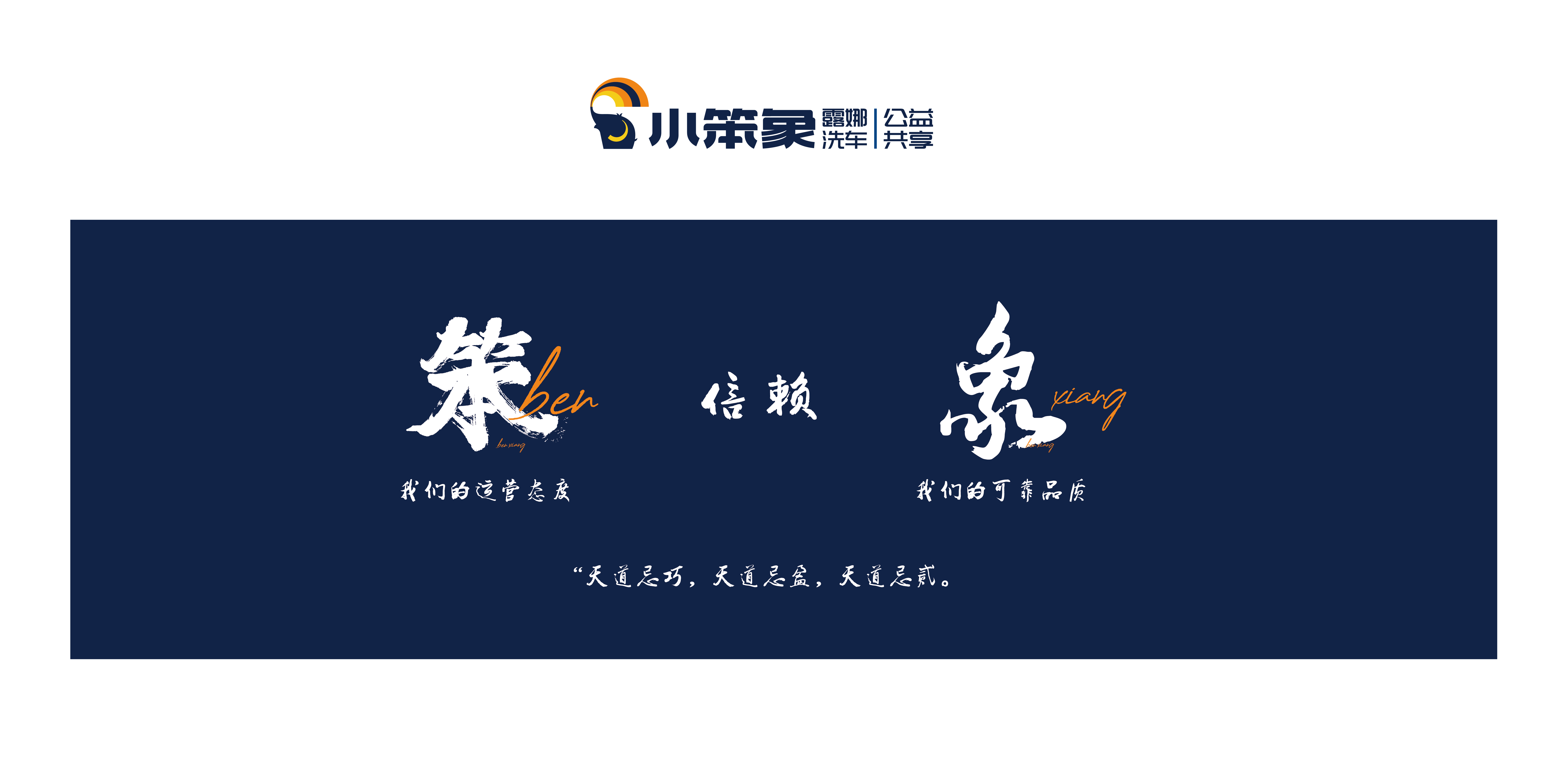 企业画像